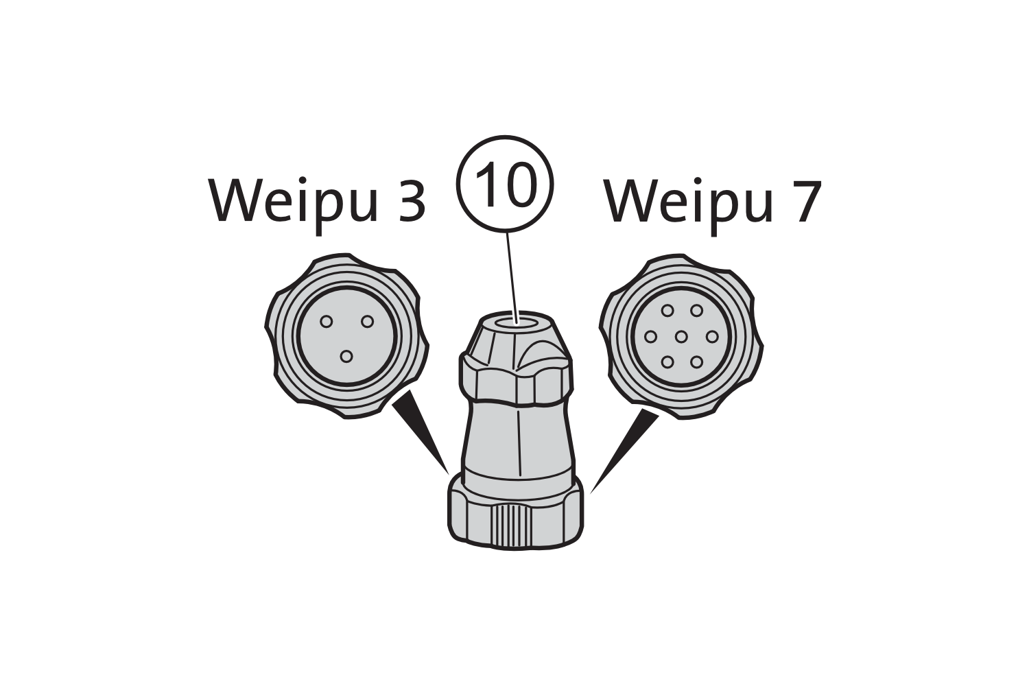 10 - Ladestecker WEIPU 7-polig
